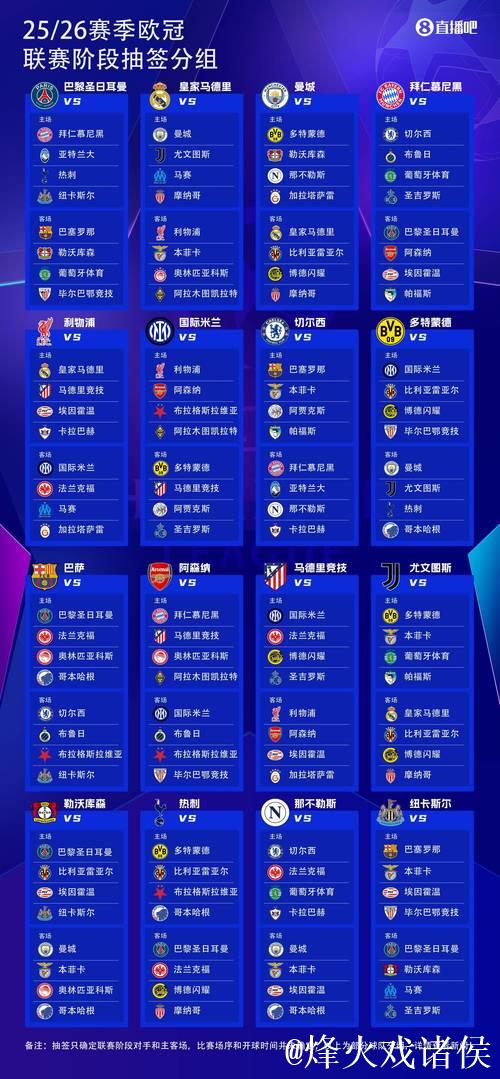 新赛季欧罗巴赛制详解 1队灾难表现领跑夺冠榜 新赛季欧罗巴赛制详解 1队灾难表现领跑夺冠榜