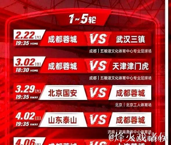 中超半程小结:双雄争霸到四强比拼 更新换代来临 中超半程小结:双雄争霸到四强比拼 更新换代来临