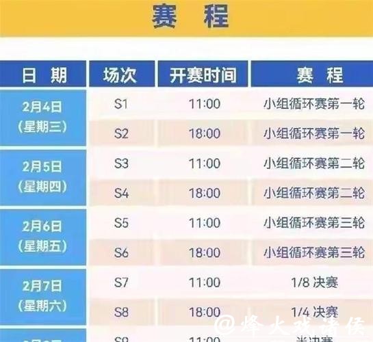 2026乒乓球世界杯现场直播全解析