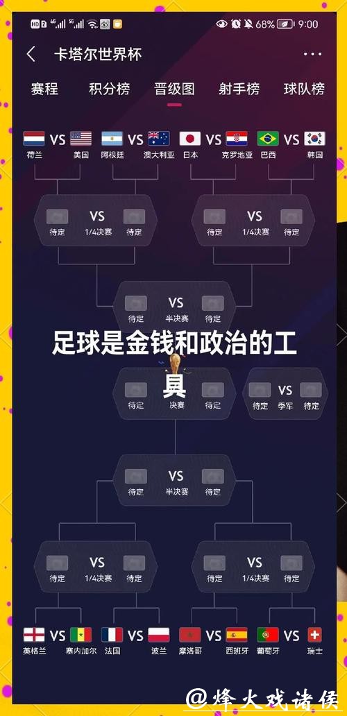 2026年世界杯下注策略与指南 2026年世界杯下注策略与指南