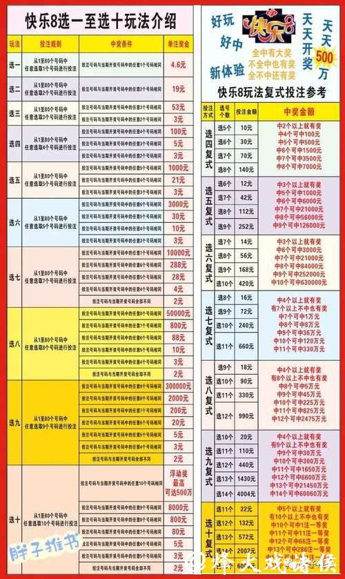 全面解析世界杯投注类型有哪些 全面解析世界杯投注类型有哪些