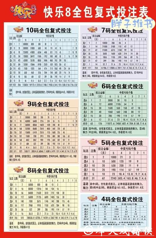 全面解析世界杯投注类型有哪些 全面解析世界杯投注类型有哪些