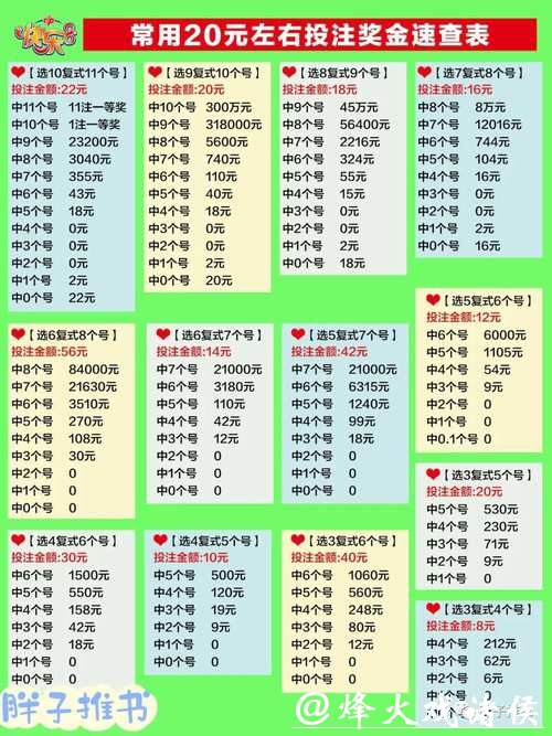 全面解析世界杯投注类型有哪些 全面解析世界杯投注类型有哪些