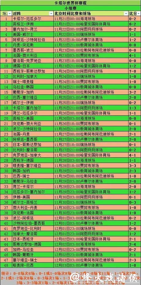 2026世界杯盘口分析攻略