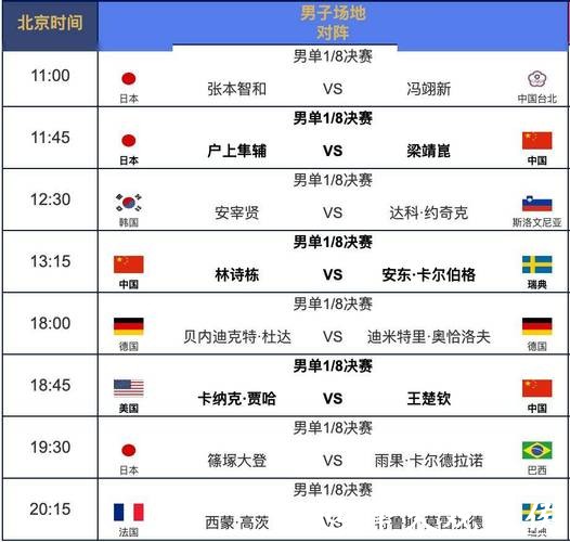 全面了解世界杯赛程安排