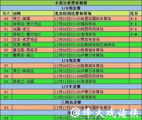 如何计算世界杯投注比例
