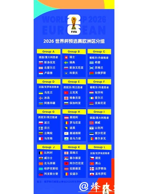 2026世界杯比分平台全面解析
