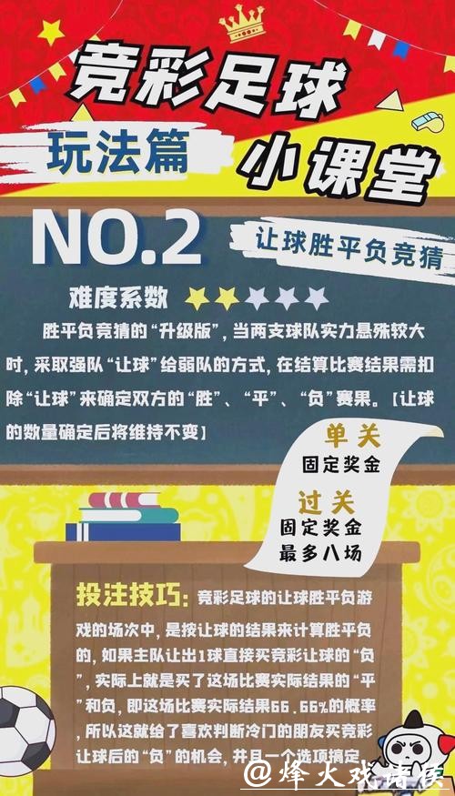 揭秘世界杯赛事投注技巧与策略