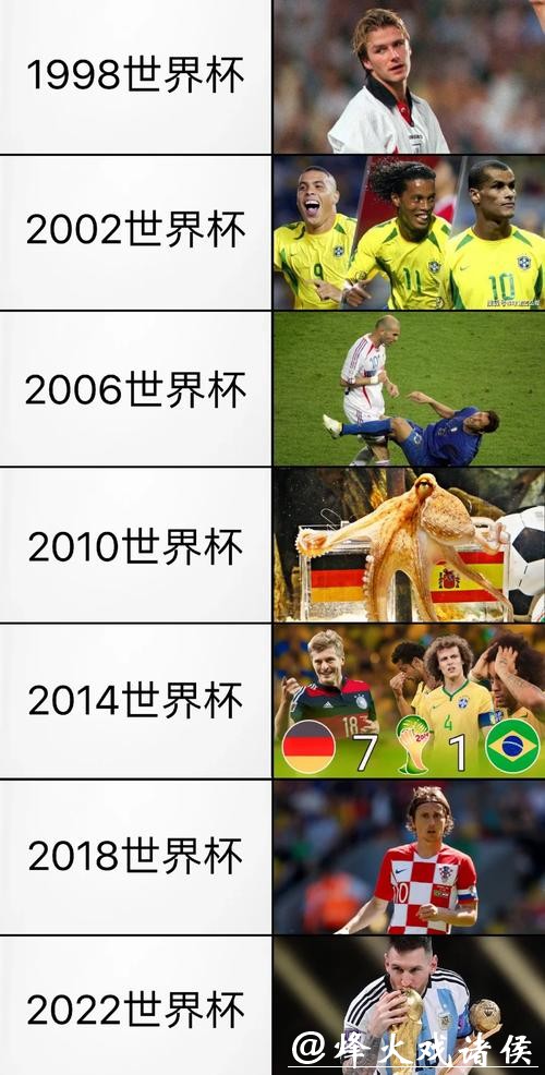 世界杯嘉年华直播盛况全揭晓